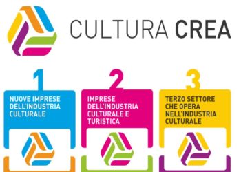 Ph Invitalia, Cultura Crea Onlus